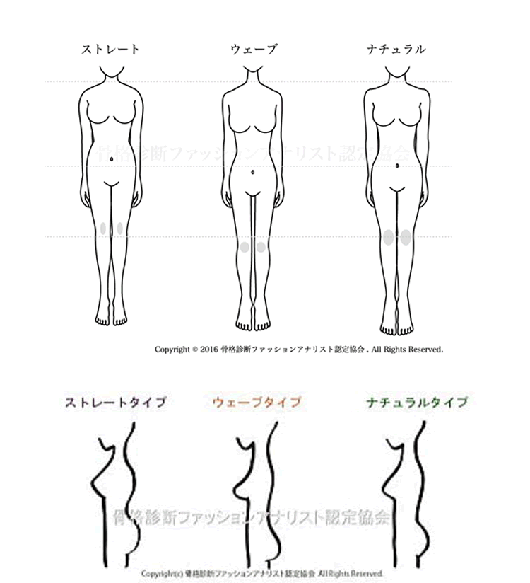 骨格診断で似合うファッションを発見 三重県伊勢市のcfeビューティーカラー